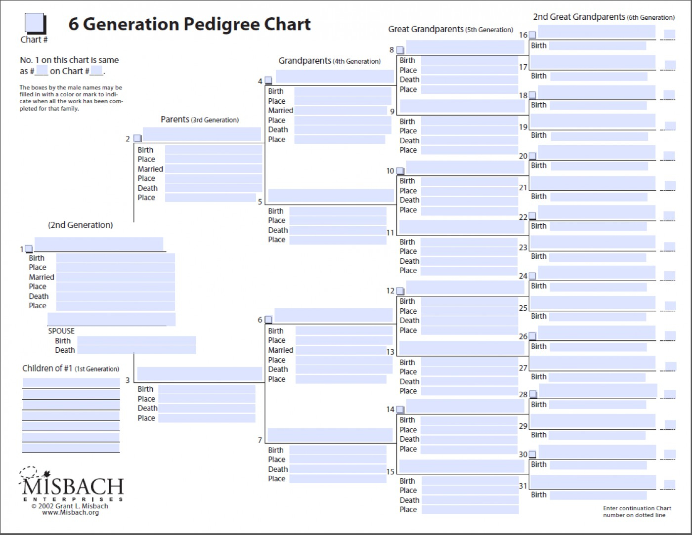 Pedigree Chart Free Printable Family Tree Template Free Printable Templates