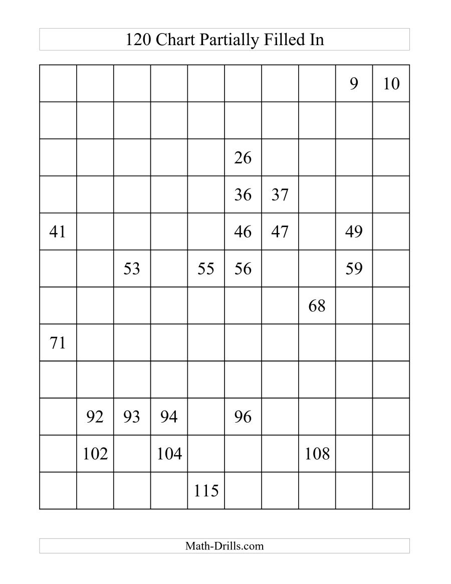 Free Printable Blank 1 120 Chart