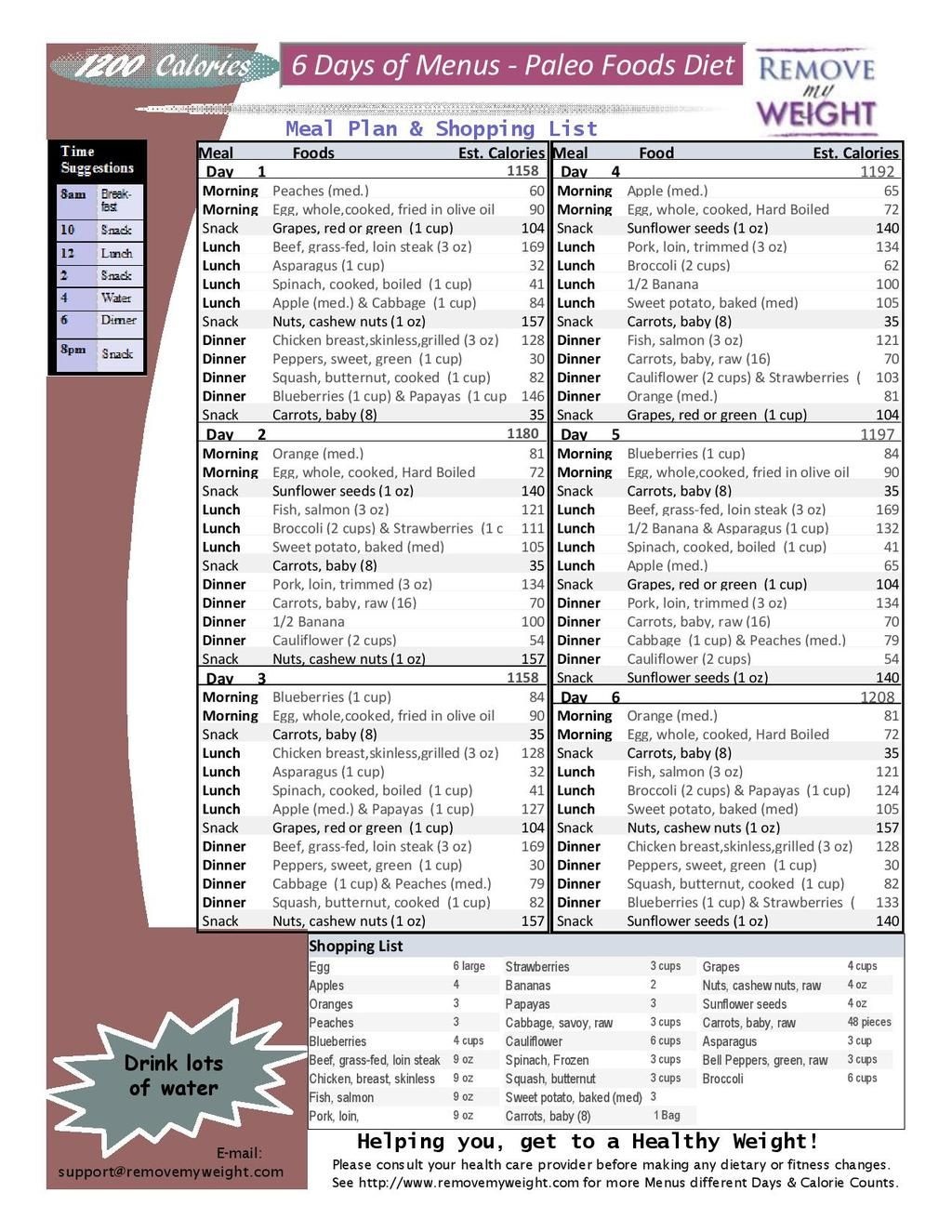 Free Printable 1200 Calorie Diet Menu Free Printable