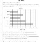 16 Sample Bar Graph Worksheet Templates | Free Pdf Documents   Free Printable Blank Bar Graph Worksheets