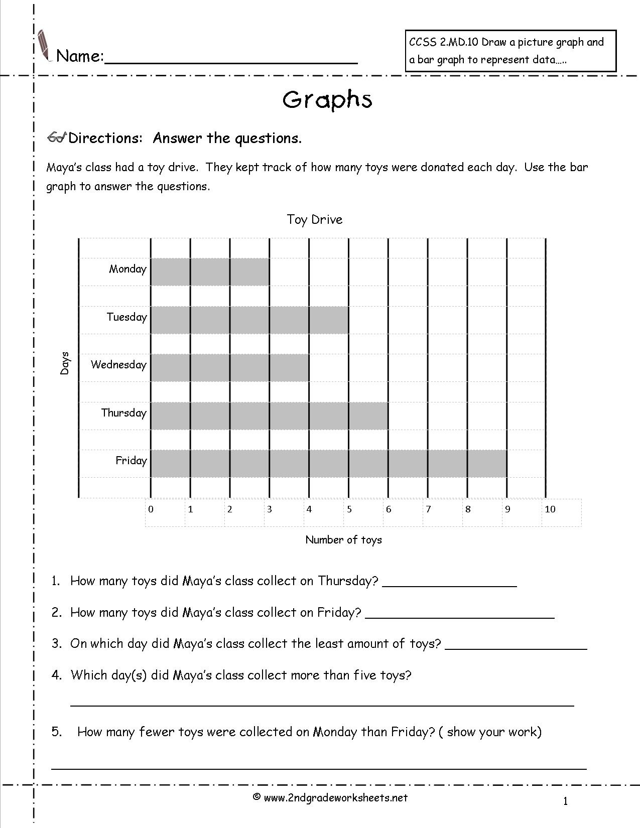 16 Sample Bar Graph Worksheet Templates | Free Pdf Documents - Free Printable Blank Bar Graph Worksheets