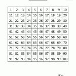 1St Grade Math 1 100 Chart 1.gif 1,000×1,294 Pixels | School | Math   Free Printable Number Chart To 1000