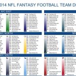 2014 Fantasy Football Cheat Sheets | Fantasy Football | Fantasy   Fantasy Football Draft Sheets Printable Free