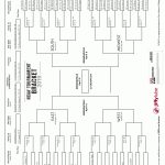 2019 Ncaa Tournament Bracket   March Madness   Espn   Free Printable March Madness Bracket
