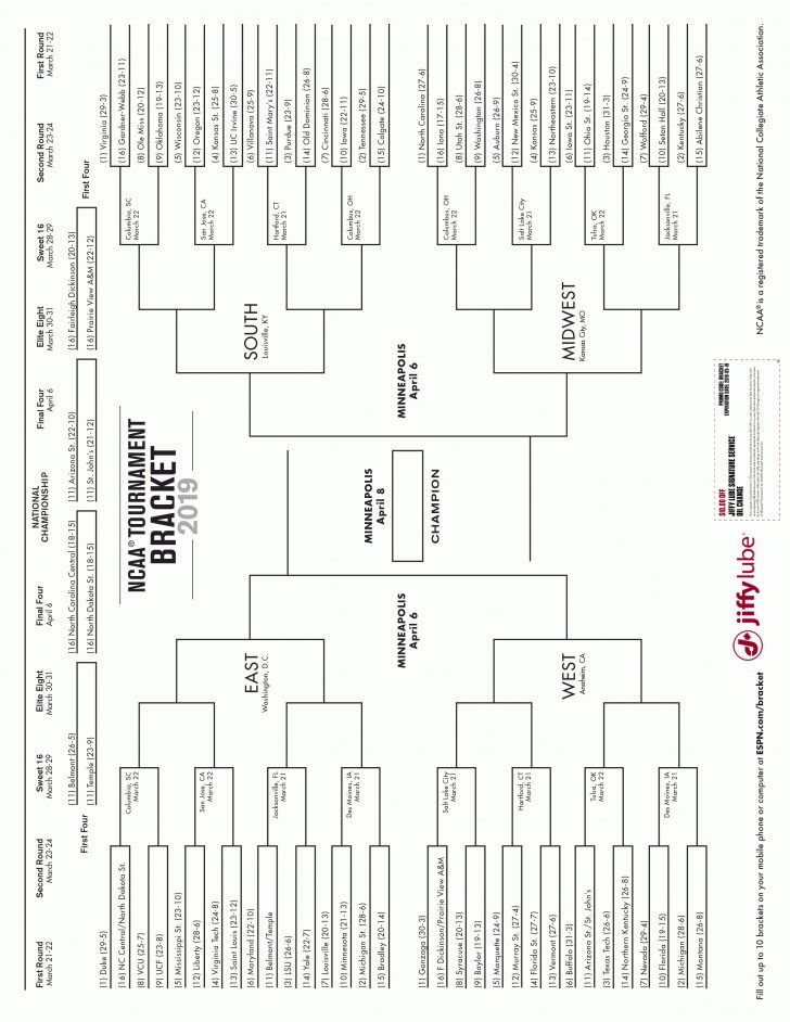 Free Printable March Madness Bracket
