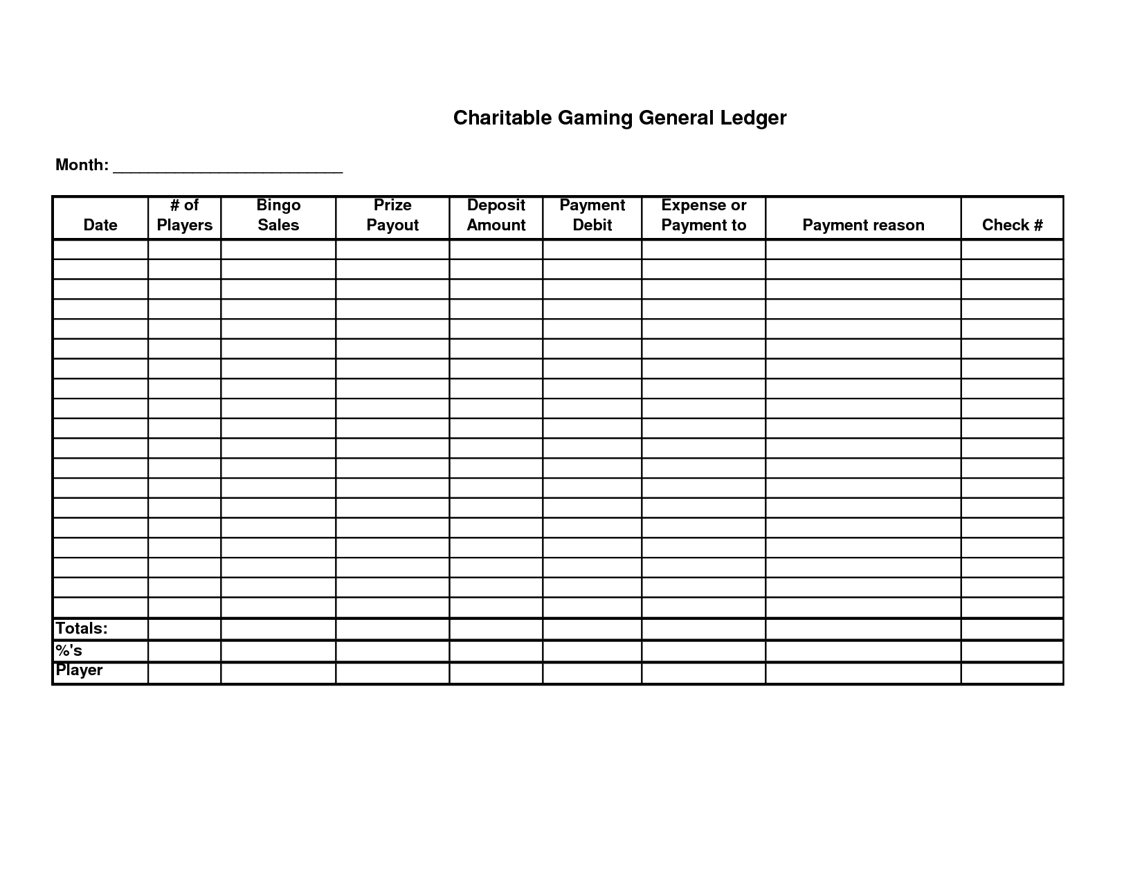 Free Printable Rental Ledger Template Form (Sample Pdf) Free