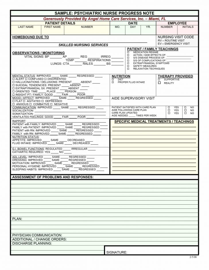 Psychiatry Note Template