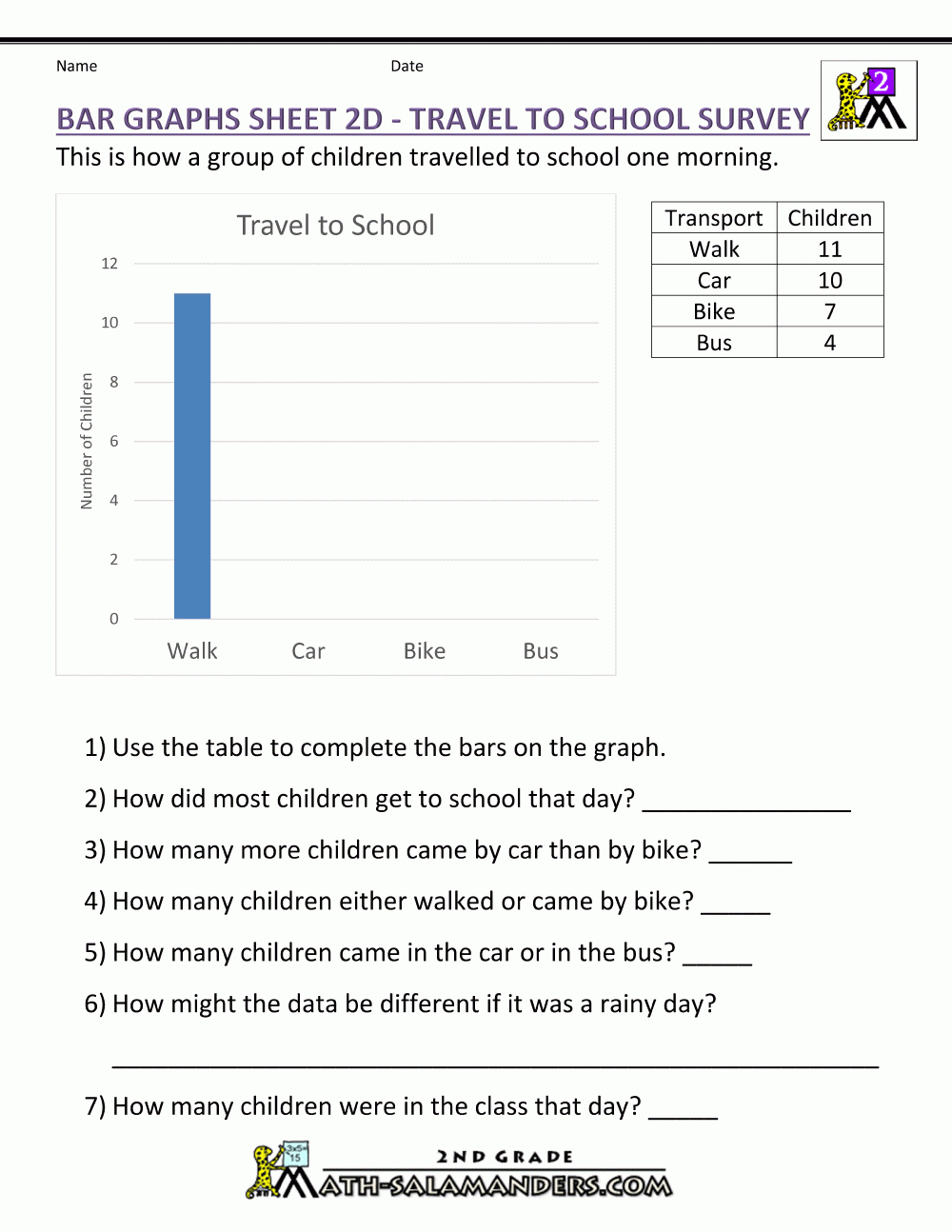 Bar Graphs 2Nd Grade - Free Printable Bar Graph Worksheets For 2Nd Grade