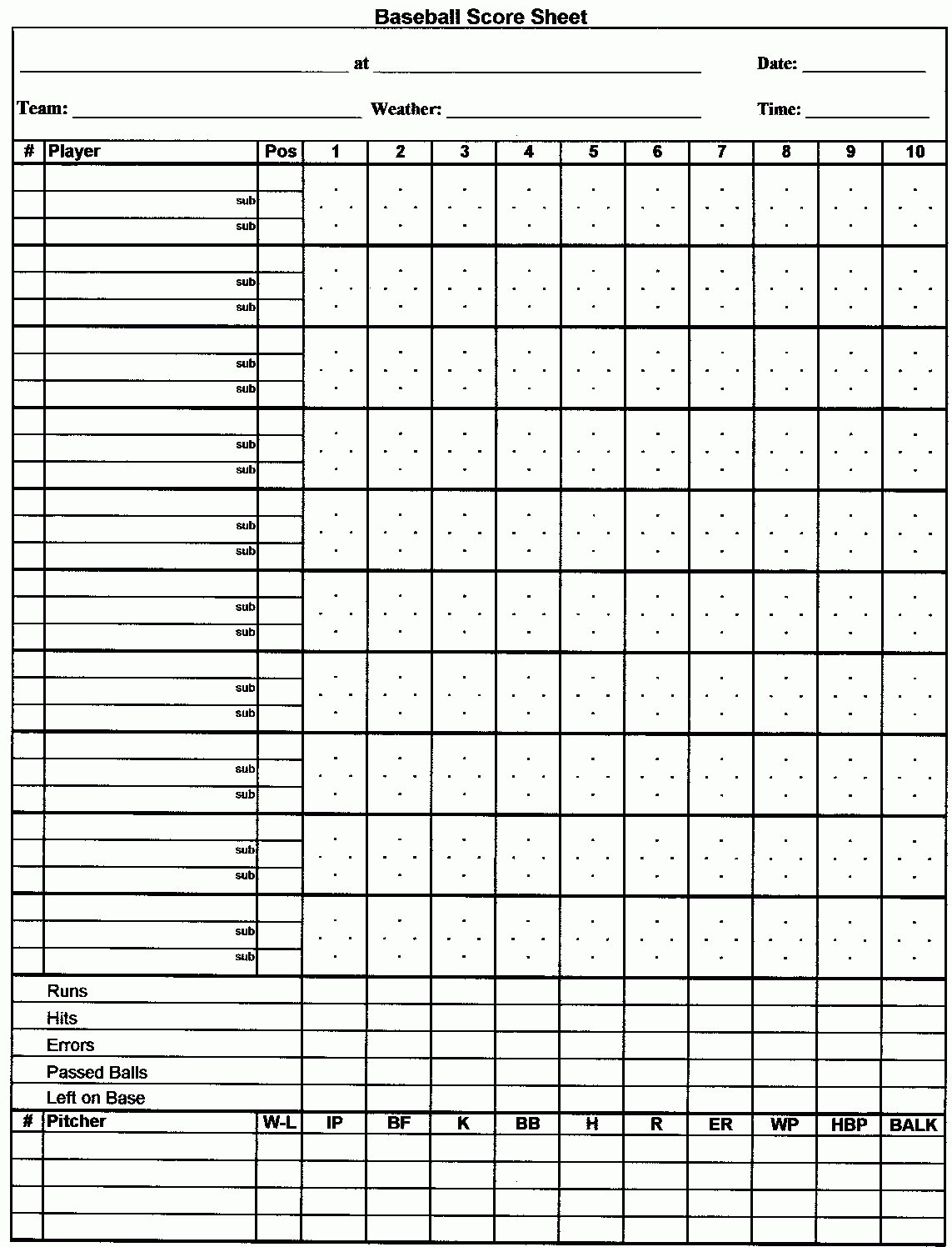 Softball Score Sheet Template. Softball Scorecards With Pitch Count