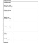 Blank Lesson Plan Templates To Print | Esl Teaching Material | Blank   Free Printable Sunday School Lessons For Youth
