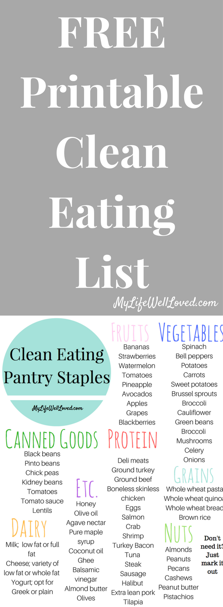Clean Eating Meal Planning + Free Printable Grocery List - My Life - Free Printable Clean Eating Grocery List