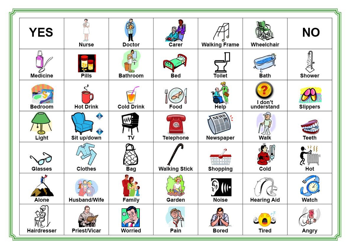 Low Tech Communication Board Options Free Printable Communication 