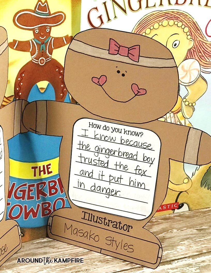 Comparing Versions Of The Gingerbread Man: Turning Readers Into - Free Printable Version Of The Gingerbread Man Story