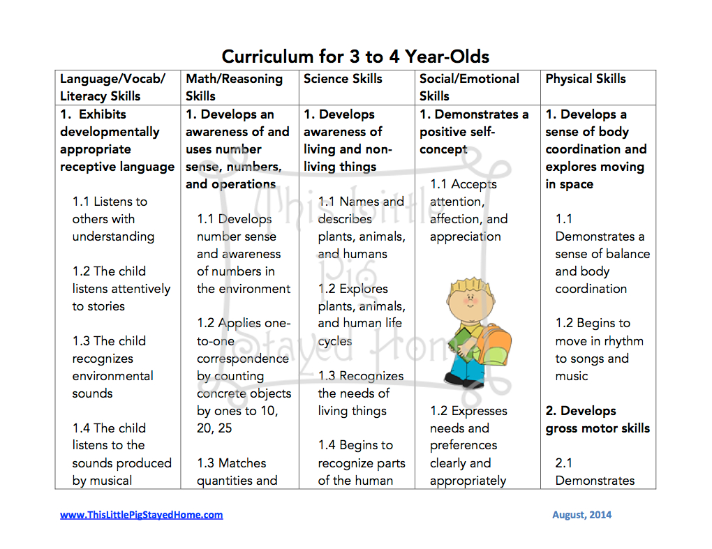 Pre K Curriculum Free Printables