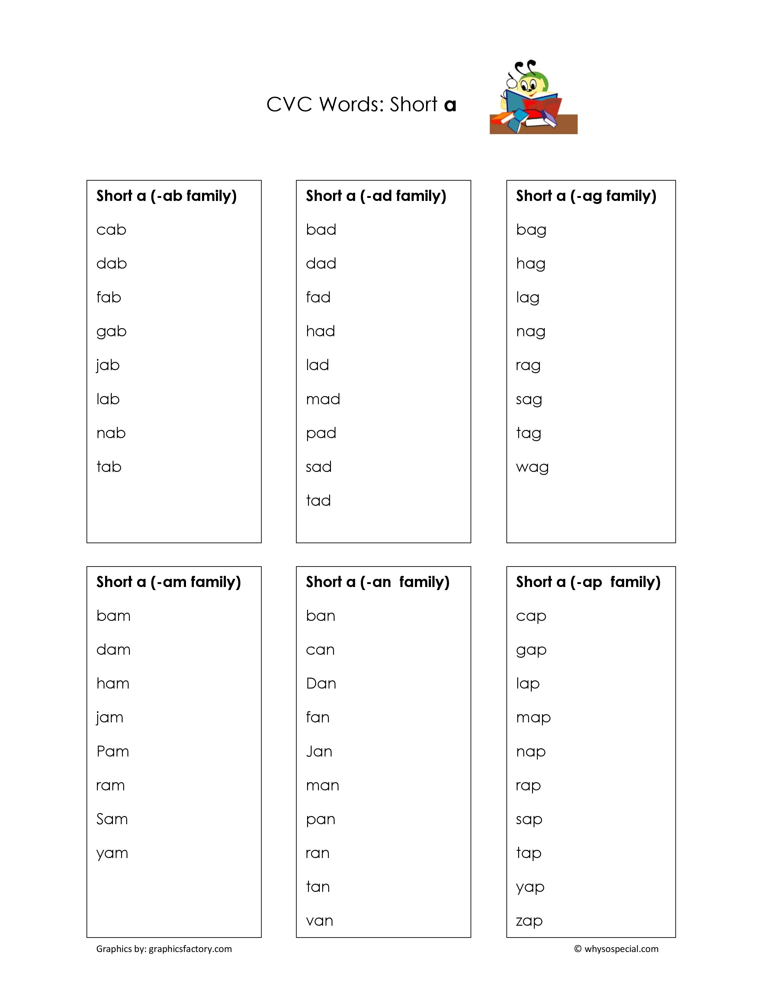 Cvc Word Lists (Sortedvowel And Word Family) | She Wants To Read - Hooked On Phonics Free Printable Worksheets