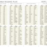 Daily+Bible+Reading+Plans | Birthdays | Daily Bible Reading Plan   Read The Bible In A Year Plan Printable Free