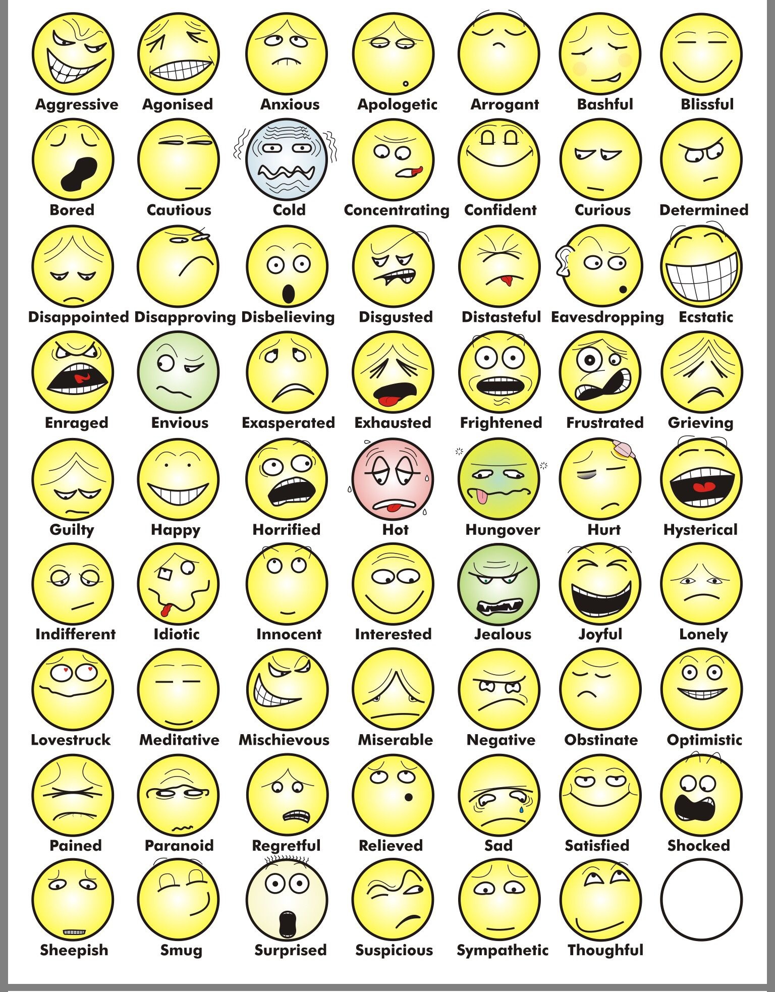 Free Printable Pictures Of Emotions Free Printable