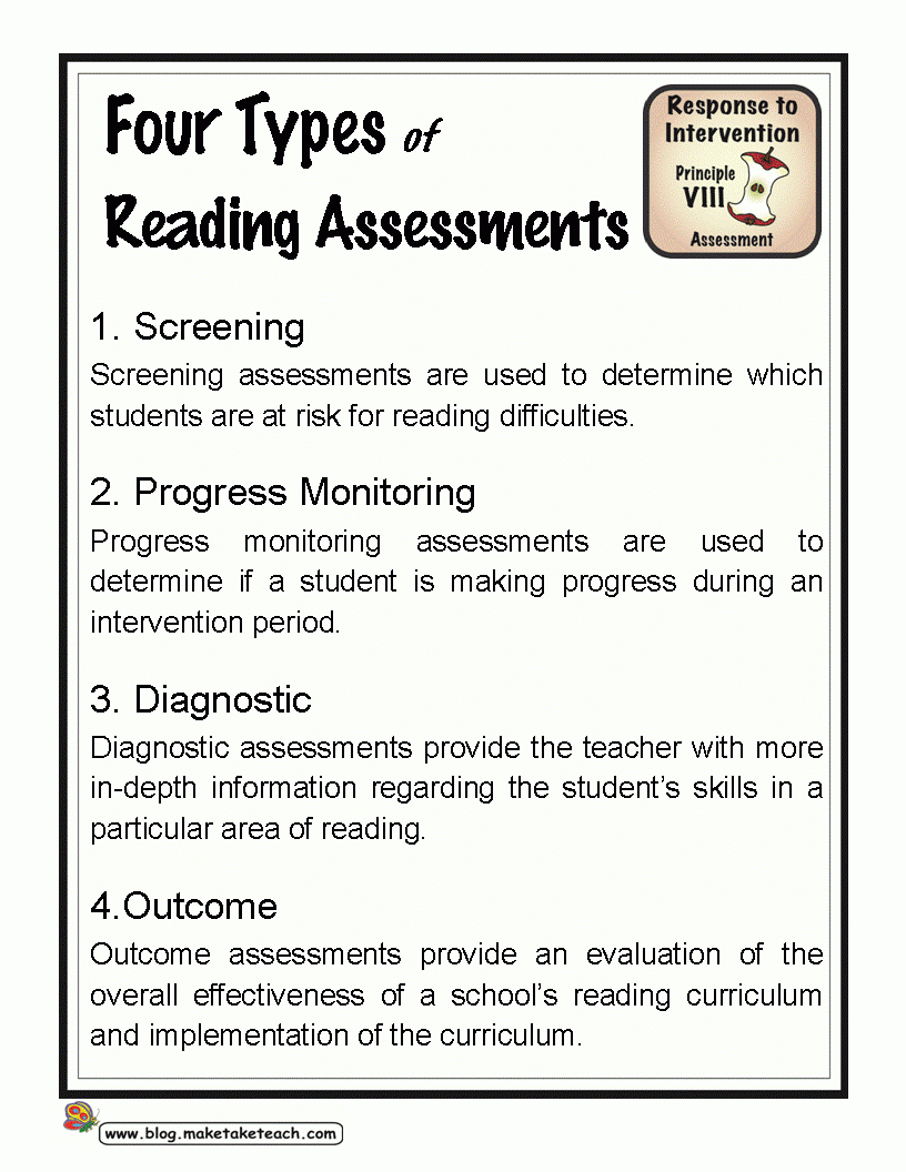 Four Types Of Reading Assessments | Progress Monitoring | Reading - Free Printable Diagnostic Reading Assessments