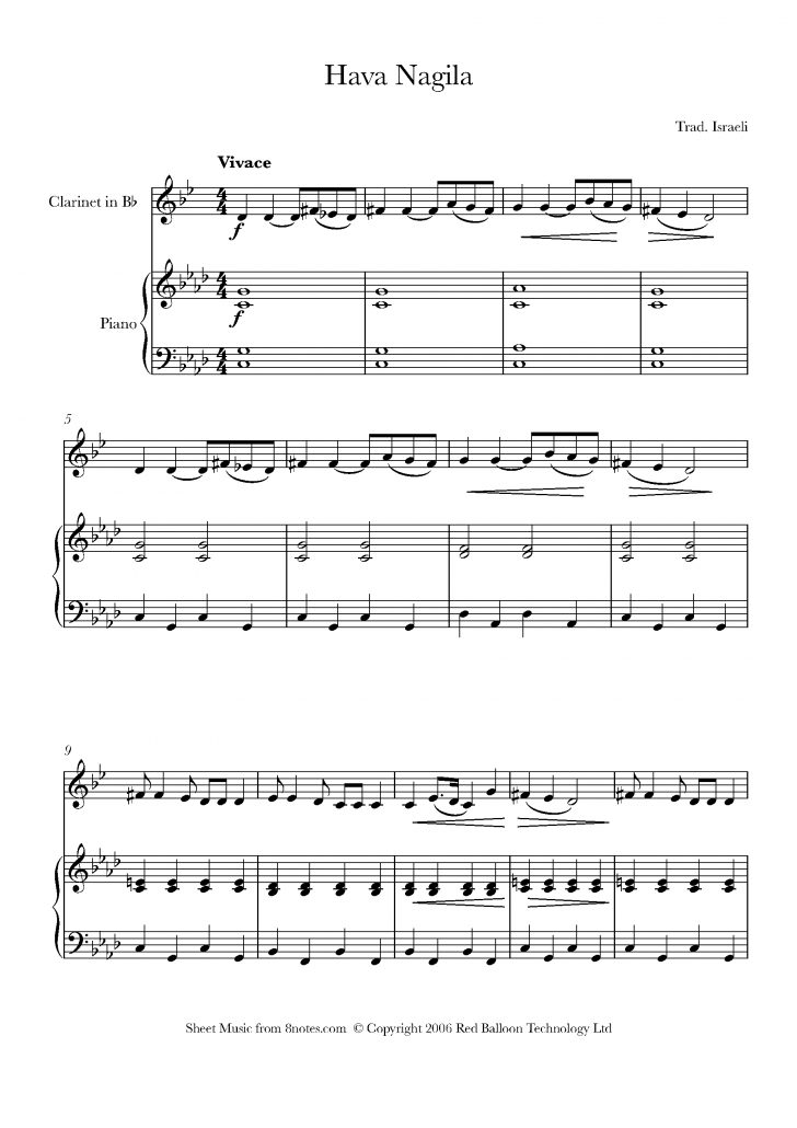 Free Printable Sheet Music For Piano Beginners Popular Songs