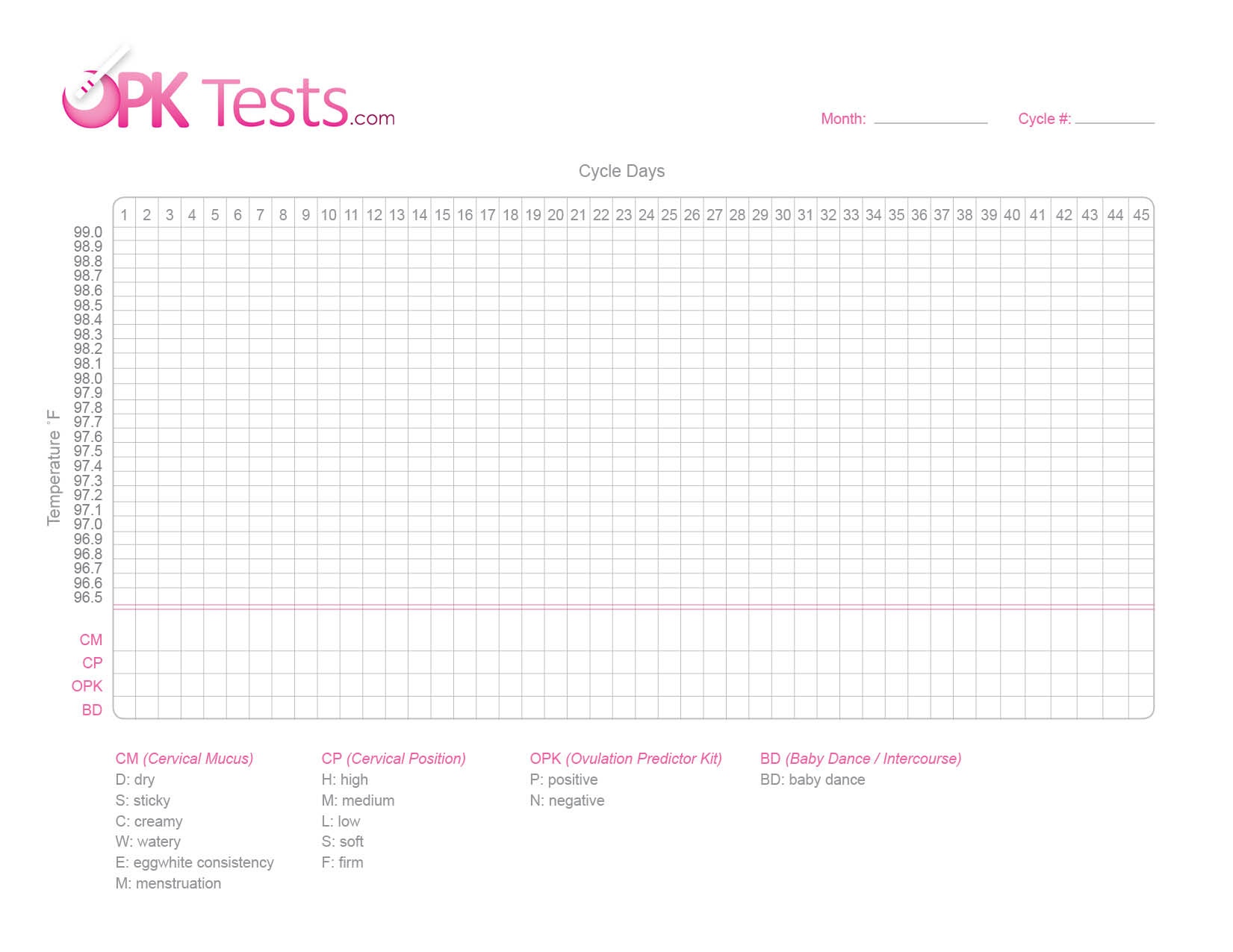Free Fertilty Chart - Opk Tests Buy Ovulation Tests And Pregnancy - Free Printable Fertility Chart