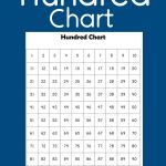 Free Hundred Chart Printable | Math | Hundreds Chart Printable   Free Printable Hundreds Chart