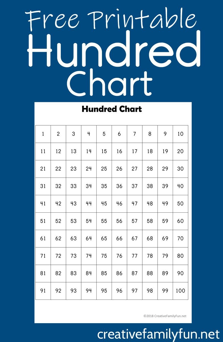 Free Hundred Chart Printable | Math | Hundreds Chart Printable - Free Printable Hundreds Chart