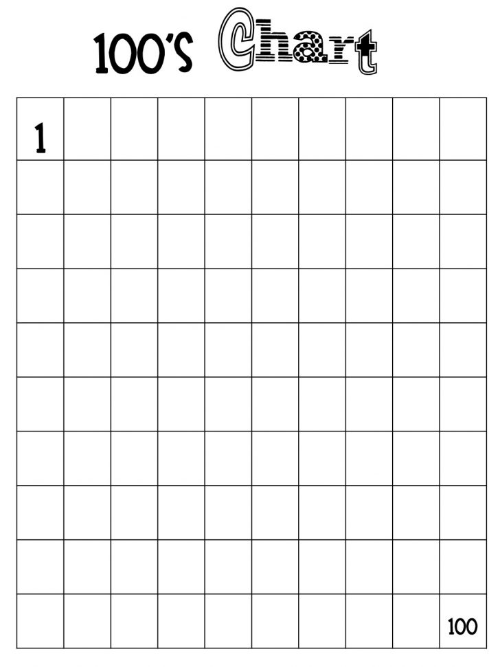 Free Printable Blank 1 120 Chart