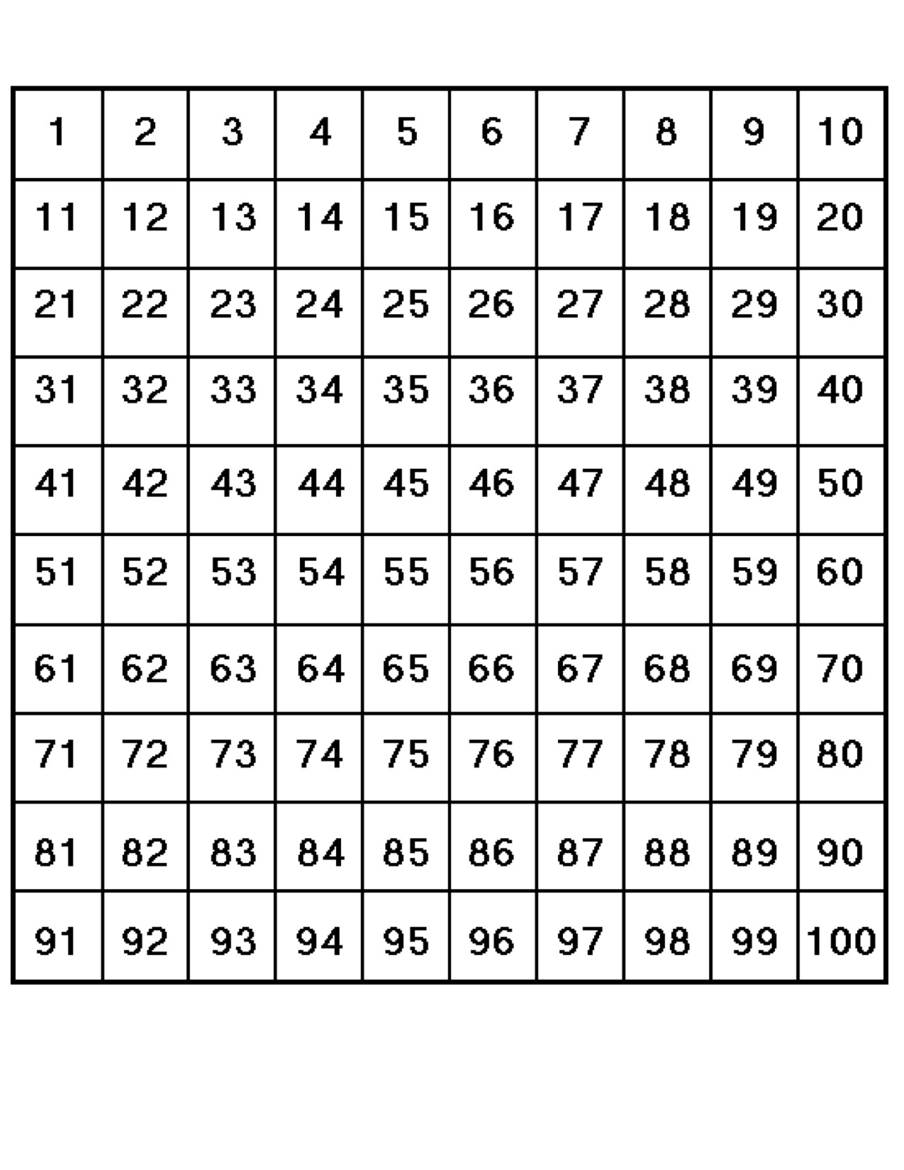 printable-hundreds-chart-101-200