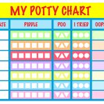 Free Potty Chart … | Baby | Print…   Potty Training Chart Free Printable