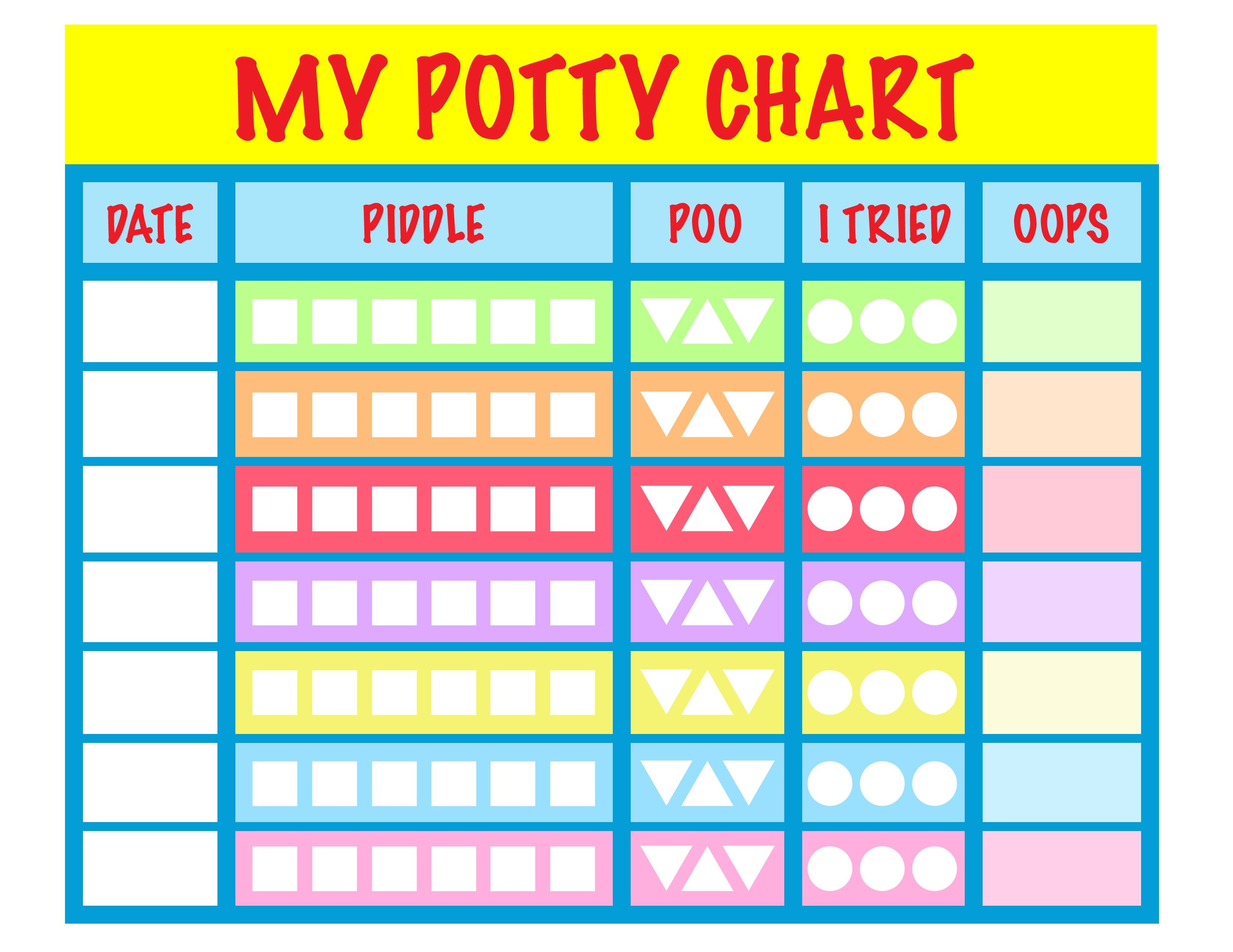 Potty Training Chart Free Printable Free Printable