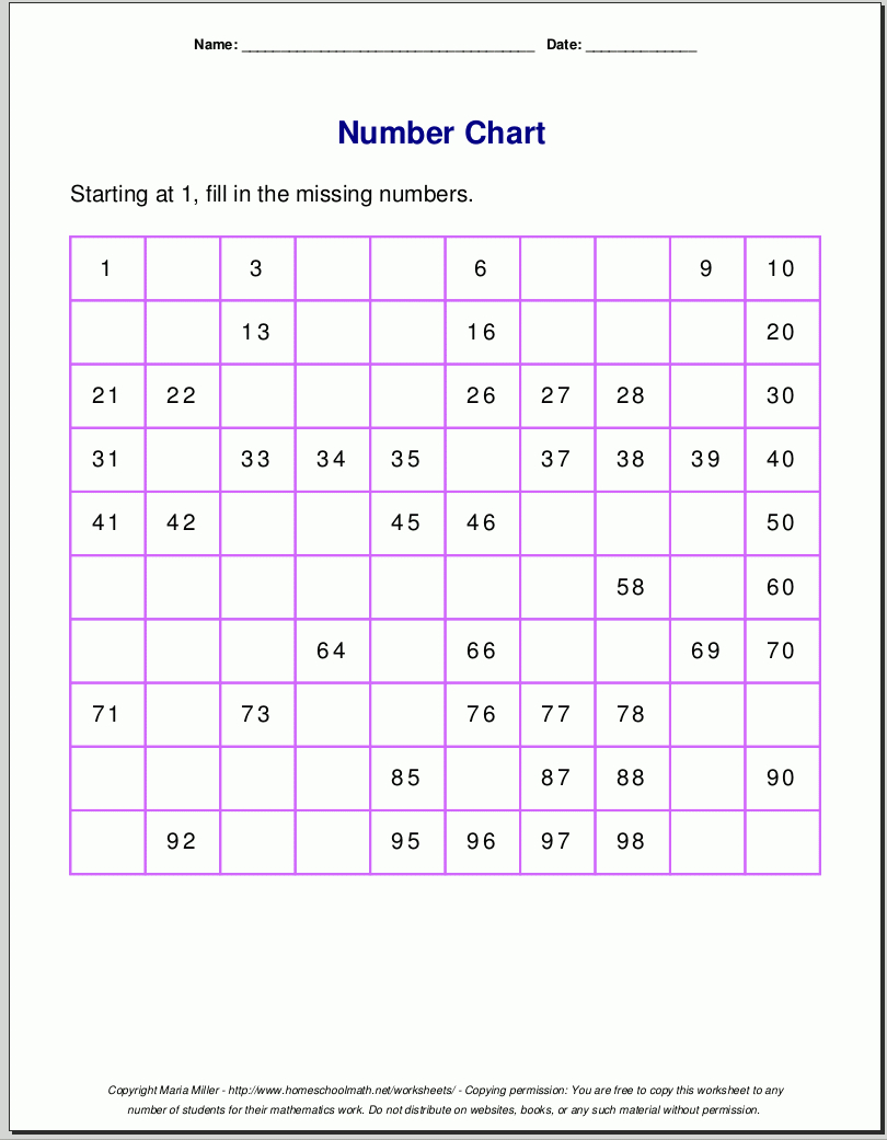 Free Printable Number Charts And 100-Charts For Counting, Skip - Free Printable Hundreds Chart