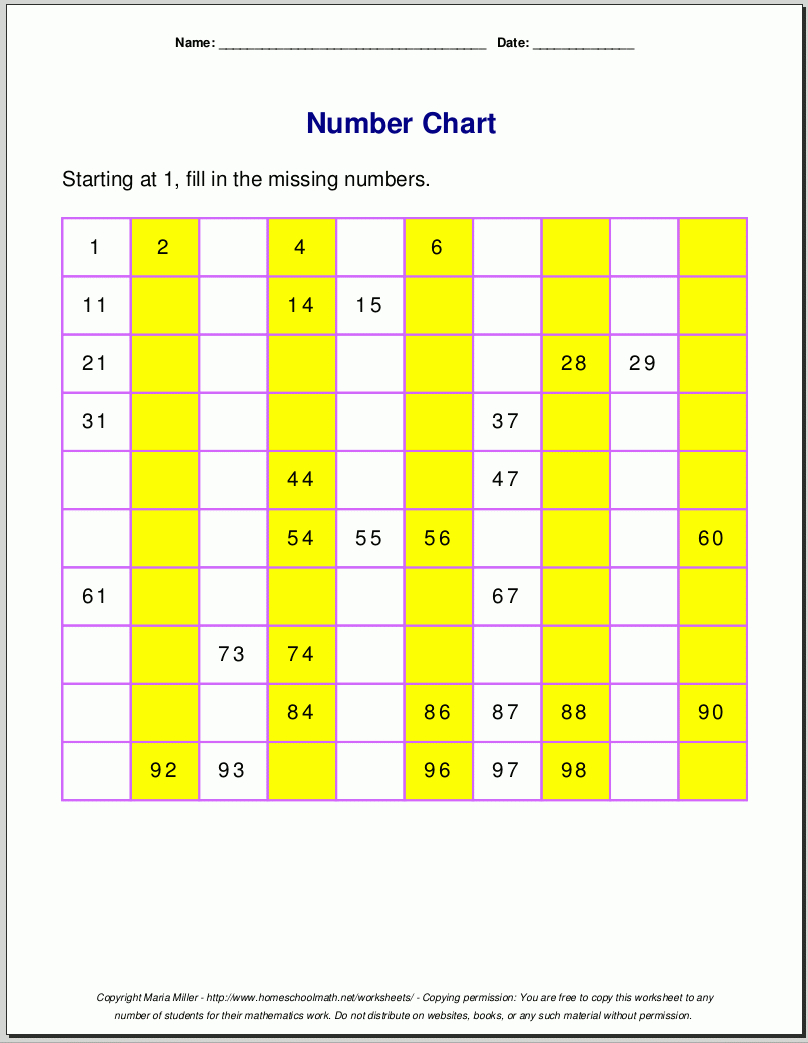 Free Printable Number Charts And 100-Charts For Counting, Skip - Free Printable Number Chart To 1000