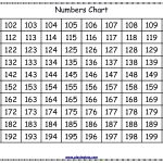 Free Printable Numbers Chart ( 101   200) | Baby B Hicks | Free   Free Printable Hundreds Chart