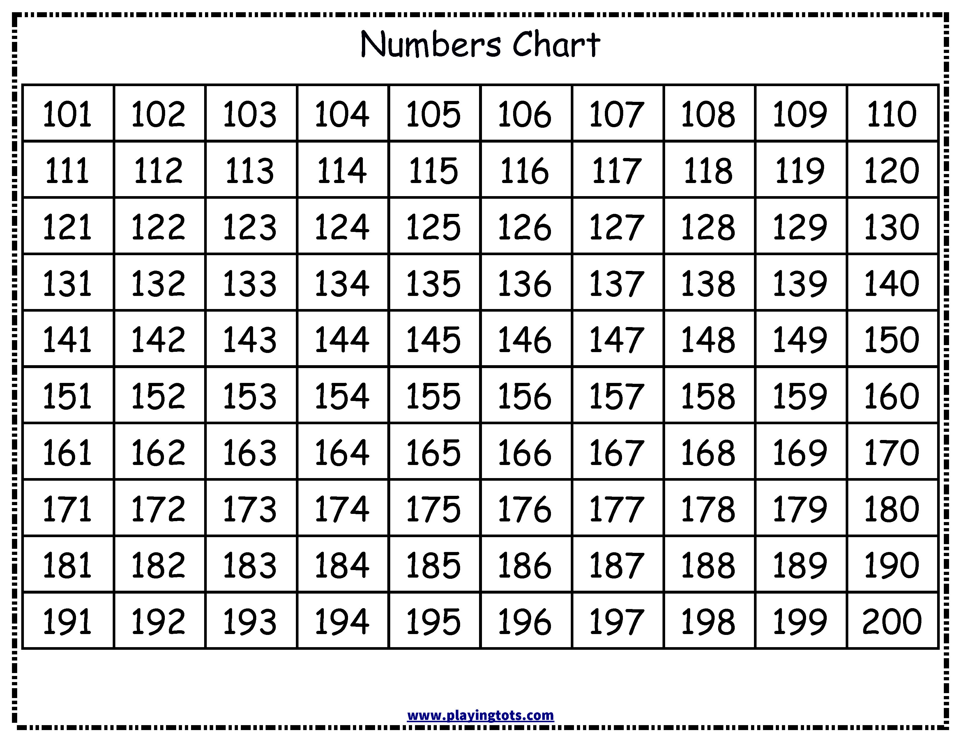 Free Printable Numbers Chart ( 101 - 200) | Baby B Hicks | Free - Free Printable Hundreds Chart