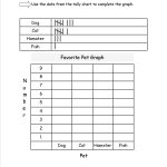 Free Reading And Creating Bar Graph Worksheets   Free Printable Bar Graph Worksheets For 2Nd Grade