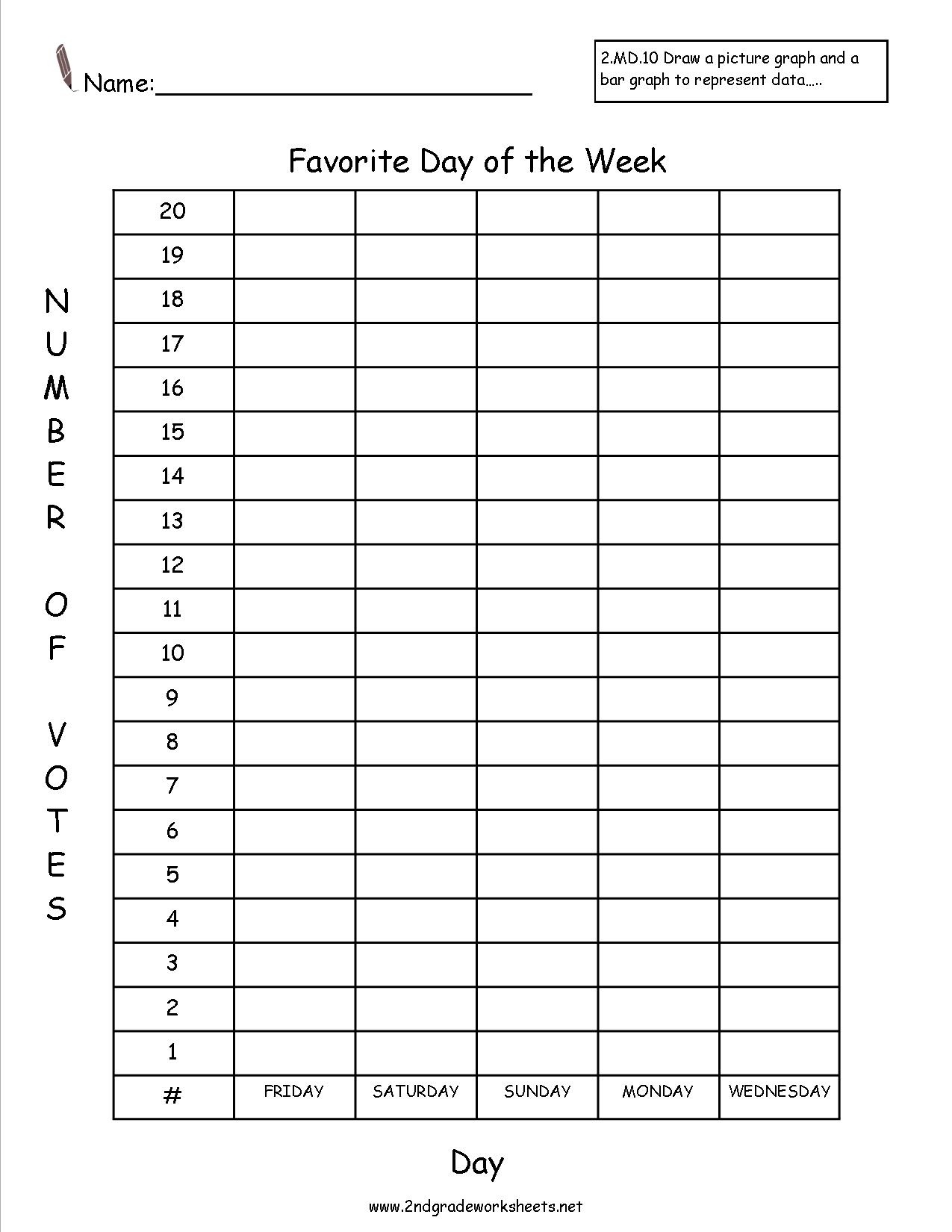 Free Reading And Creating Bar Graph Worksheets - Free Printable Blank Bar Graph Worksheets