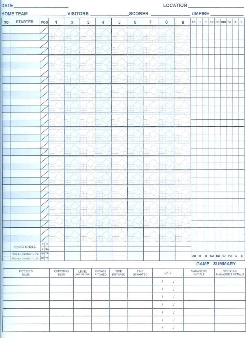 Free+Printable+Softball+Scorebook+Sheets | Softball | Softball - Softball Scorebook Printable Free