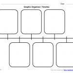 Graphic Organizers | Udl Strategies   Goalbook Toolkit   Free Printable Sequence Of Events Graphic Organizer