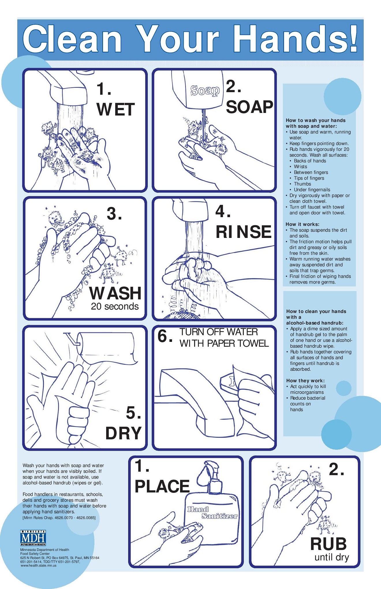 Hand Washing Posters Collection | Personal Hygiene - Free Printable Hand Washing Posters