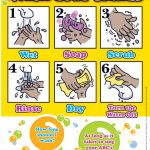 How Can You Battle The Flu? Free Handwashing And Cover Your Cough   Free Printable Hand Washing Posters