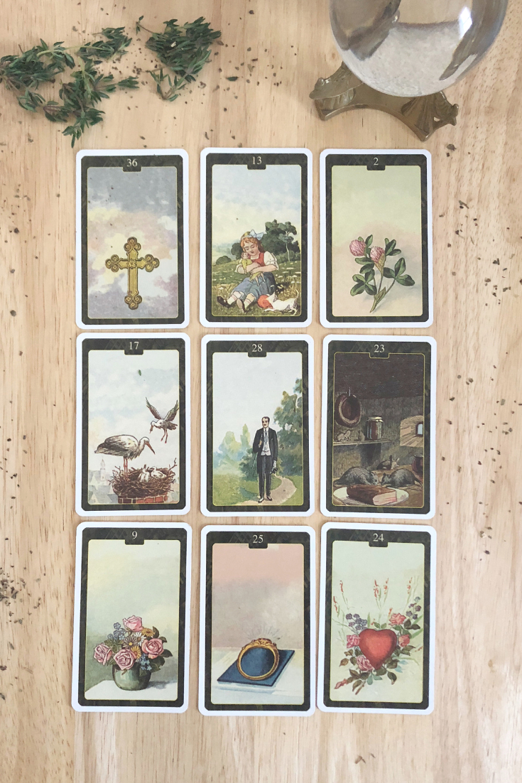 How To Read Lenormand 9 Card Spreads — Read Lenormand - Free Printable Lenormand Cards