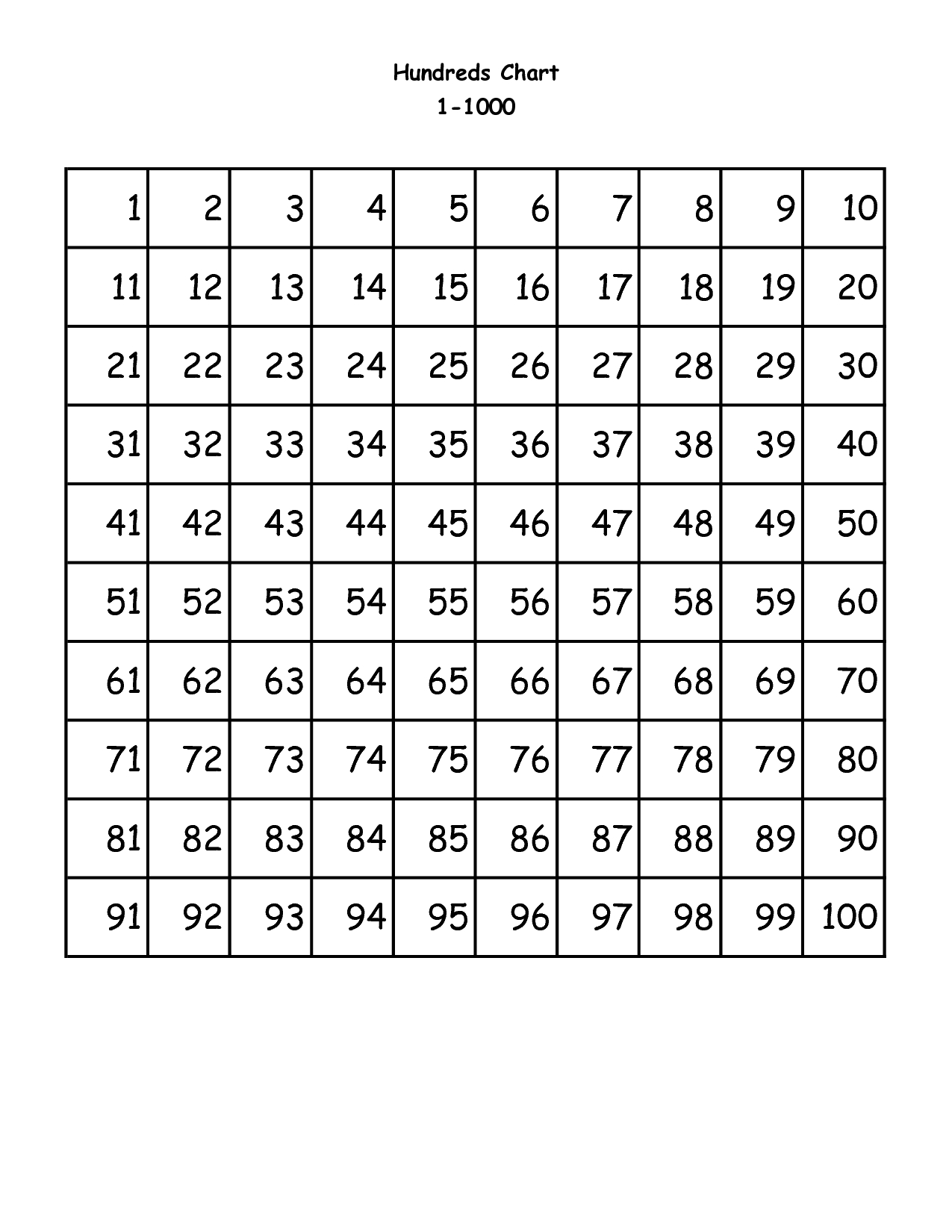 6-best-images-of-1-100-chart-printable-printable-number-chart-1-100-1-100-number-charts-for