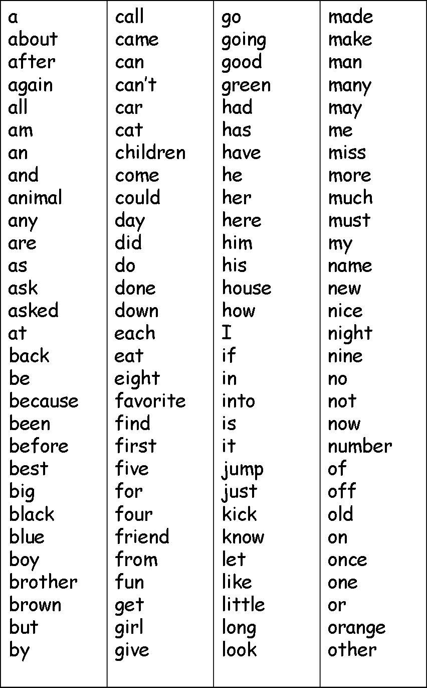 Kindergarten Sight Words Printable | Kindergarten Sight Words List - Free Printable Kindergarten Sight Words