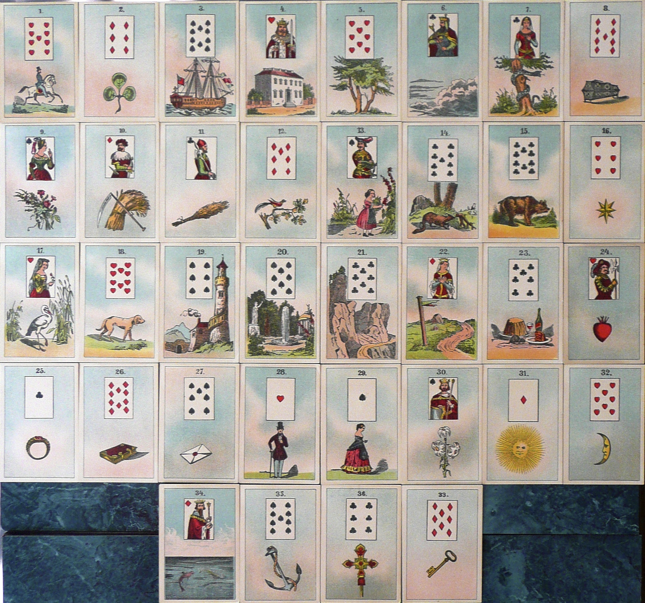 Lenormand | Mary K. Greer&amp;#039;s Tarot Blog - Free Printable Lenormand Cards