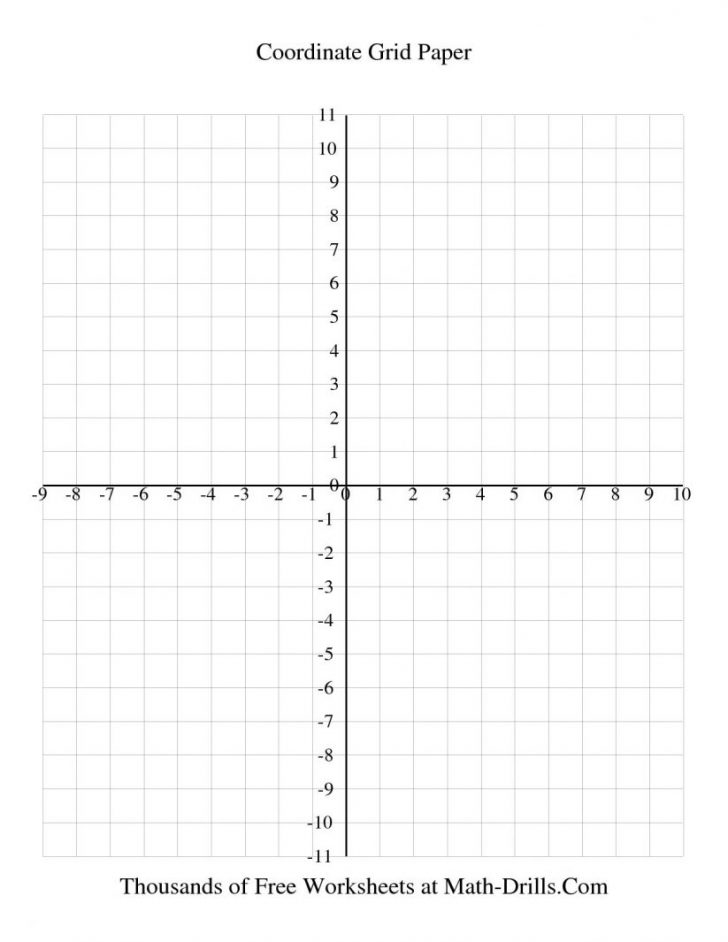 Free Printable Coordinate Graphing Pictures Worksheets