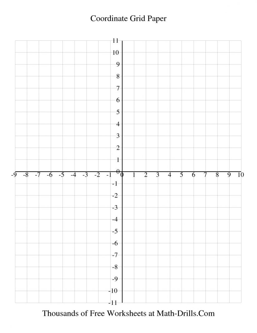 Math : 1 Cm Coordinate Grid Every Line Labeled Graph Paper - Free Printable Coordinate Graphing Pictures Worksheets