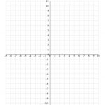 Math : 1 Cm Coordinate Grid Every Line Labeled Graph Paper   Free Printable Coordinate Graphing Worksheets