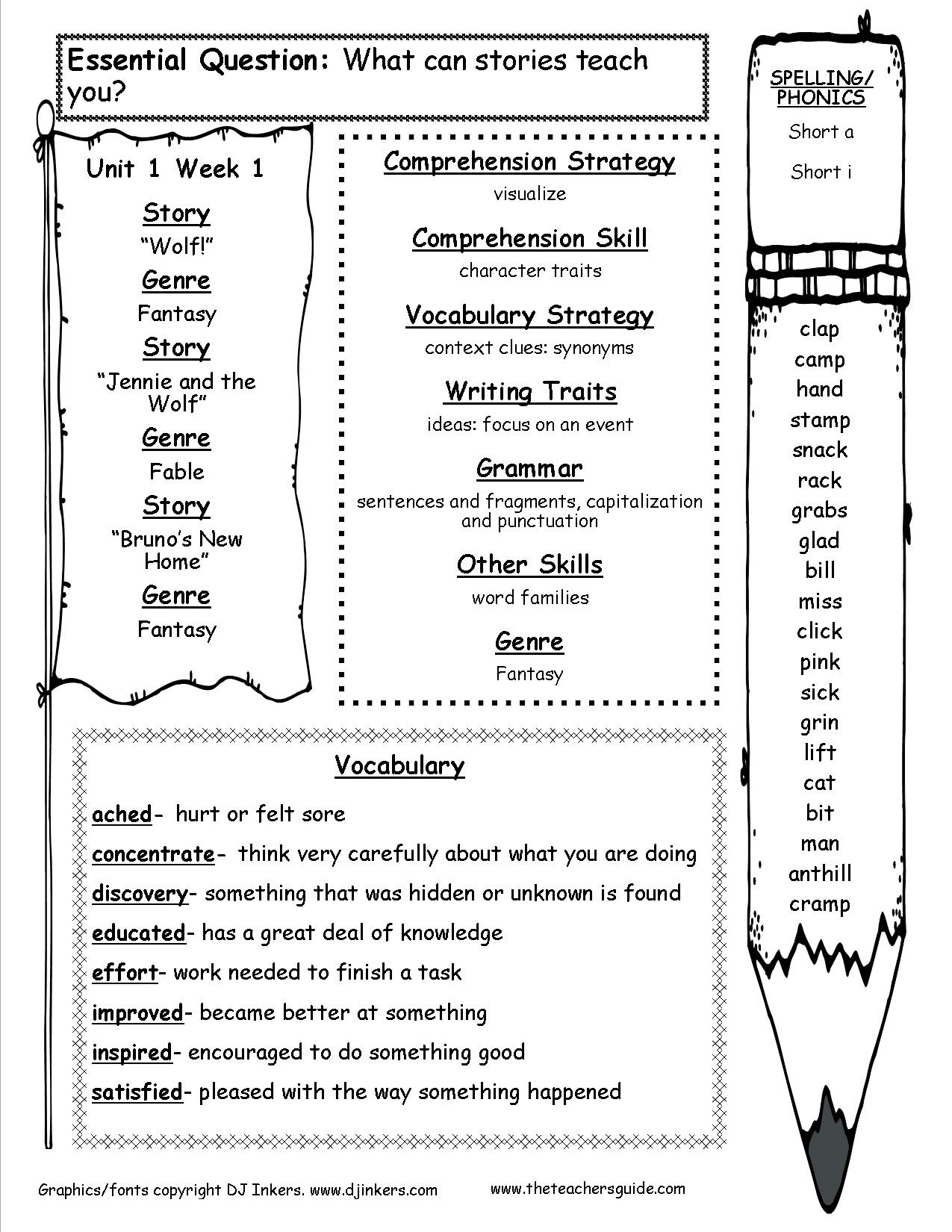 vocabulary teacher resources