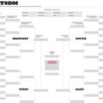 Ncaa Bracket 2013: Full Printable March Madness Bracket   Sbnation   Free Printable March Madness Bracket