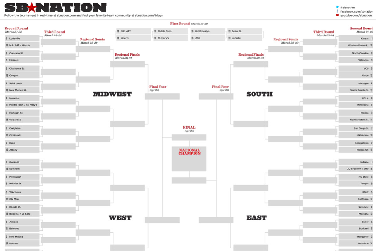 Ncaa Bracket 2013: Full Printable March Madness Bracket - Sbnation - Free Printable March Madness Bracket